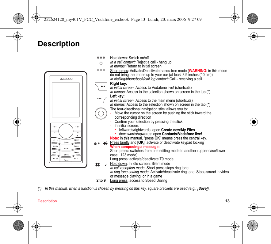 Description 13DescriptionHold down: Switch on/offIn a call context: Reject a call - hang upIn menus: Return to initial screenShort press: Activate/Deactivate hands-free mode (WARNING: in this mode do not bring the phone up to your ear (at least 3.9 inches (10 cm))In dialling/phonebook/call log context: Call - receiving a callRight key:In initial screen: Access to Vodafone live! (shortcuts)In menus: Access to the selection shown on screen in the tab (*)(*) In this manual, when a function is chosen by pressing on this key, square brackets are used (e.g.: [Save]).Left key:In initial screen: Access to the main menu (shortcuts)In menus: Access to the selection shown on screen in the tab (*)The four-directional navigation stick allows you to:-Move the cursor on the screen by pushing the stick toward the corresponding direction-Confirm your selection by pressing the stick-In initial screen:•leftwards/rightwards: open Create new/My Files•downwards/upwards: open Contacts/Vodafone live!Note: in this manual, &quot;press OK&quot; means press the central key.Press briefly and [OK]: activate or deactivate keypad lockingWhen composing a message:Short press: switches from one editing mode to another (upper case/lower case,  123 mode)Long press: activate/deactivate T9 modeHold down: In idle screen: Silent modeIn call reception mode: Short press stops ring toneIn ring tone setting mode: Activate/deactivate ring tone. Stops sound in video or message playing, or in a game2 to 9Long press: access to Speed Dialing252624128_my401V_FCC_Vodafone_en.book  Page 13  Lundi, 20. mars 2006  9:27 09