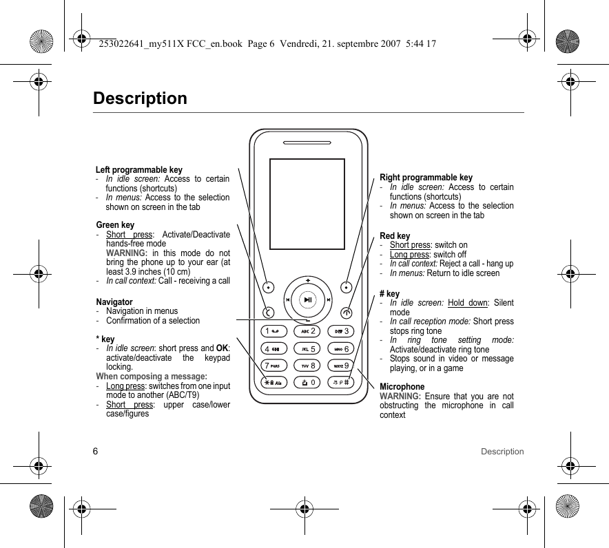 6DescriptionDescriptionLeft programmable key-In idle screen: Access to certain functions (shortcuts)-In menus: Access to the selection shown on screen in the tabGreen key-Short press: Activate/Deactivate hands-free mode WARNING: in this mode do not bring the phone up to your ear (at least 3.9 inches (10 cm)-In call context: Call - receiving a call* key-In idle screen: short press and OK: activate/deactivate the keypad locking.When composing a message:-Long press: switches from one input mode to another (ABC/T9)-Short press: upper case/lower case/figuresRight programmable key-In idle screen: Access to certain functions (shortcuts)-In menus: Access to the selection shown on screen in the tabRed key-Short press: switch on-Long press: switch off-In call context: Reject a call - hang up-In menus: Return to idle screenNavigator-Navigation in menus-Confirmation of a selection# key-In idle screen: Hold down: Silent mode-In call reception mode: Short press stops ring tone-In ring tone setting mode:Activate/deactivate ring tone-Stops sound in video or message playing, or in a gameMicrophoneWARNING: Ensure that you are not obstructing the microphone in call context253022641_my511X FCC_en.book  Page 6  Vendredi, 21. septembre 2007  5:44 17