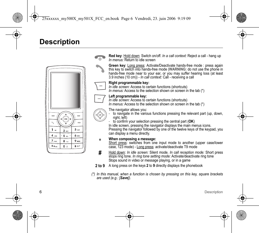 6DescriptionDescriptionRed key: Hold down: Switch on/off. In a call context: Reject a call - hang upIn menus: Return to idle screenGreen key: Long press: Activate/Deactivate hands-free mode : press again this key to switch into hands-free mode (WARNING: do not use the phone in hands-free mode near to your ear, or you may suffer hearing loss (at least 3.9 inches (10 cm)) - In call context: Call - receiving a callRight programmable key:In idle screen: Access to certain functions (shortcuts)In menus: Access to the selection shown on screen in the tab (*)(*) In this manual, when a function is chosen by pressing on this key, square brackets are used (e.g.: [Save]).Left programmable key:In idle screen: Access to certain functions (shortcuts)In menus: Access to the selection shown on screen in the tab (*)The navigator allows you:-to navigate in the various functions pressing the relevant part (up, down, right, left)-to confirm your selection pressing the central part (OK)In idle screen, pressing the navigator displays the main menus icons.Pressing the navigator followed by one of the twelve keys of the keypad, you can display a menu directly.∗When composing a message:Short press: switches from one input mode to another (upper case/lower case, 123 mode) - Long press: activate/deactivate T9 mode#Hold down: In idle screen: Silent mode. In call reception mode: Short press stops ring tone. In ring tone setting mode: Activate/deactivate ring toneStops sound in video or message playing, or in a game2 to 9A long press on the keys 2 to 9 directly displays the phonebook25xxxxxx_my500X_my501X_FCC_en.book  Page 6  Vendredi, 23. juin 2006  9:19 09