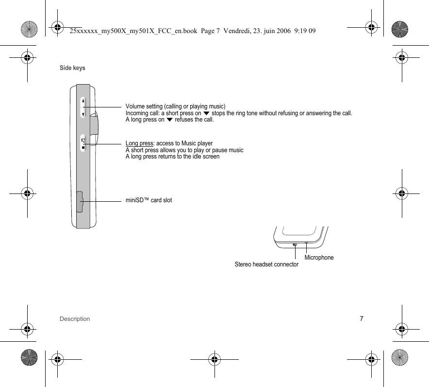 Description 7Side keysVolume setting (calling or playing music) Incoming call: a short press on T stops the ring tone without refusing or answering the call.A long press on T refuses the call.Long press: access to Music playerA short press allows you to play or pause musicA long press returns to the idle screenminiSD™ card slotStereo headset connectorMicrophone25xxxxxx_my500X_my501X_FCC_en.book  Page 7  Vendredi, 23. juin 2006  9:19 09