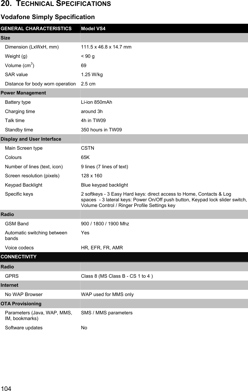 20. TECHNICAL SPECIFICATIONS Vodafone Simply Specification GENERAL CHARACTERISTICS  Model VS4 Size    Dimension (LxWxH, mm)  111.5 x 46.8 x 14.7 mm Weight (g)  &lt; 90 g Volume (cm3) 69 SAR value  1.25 W/kg Distance for body worn operation  2.5 cm Power Management    Battery type  Li-ion 850mAh Charging time  around 3h Talk time  4h in TW09 Standby time  350 hours in TW09 Display and User Interface    Main Screen type  CSTN Colours 65K Number of lines (text, icon)  9 lines (7 lines of text) Screen resolution (pixels)  128 x 160 Keypad Backlight  Blue keypad backlight Specific keys  2 softkeys - 3 Easy Hard keys: direct access to Home, Contacts &amp; Log spaces  - 3 lateral keys: Power On/Off push button, Keypad lock slider switch, Volume Control / Ringer Profile Settings key Radio    GSM Band   900 / 1800 / 1900 Mhz Automatic switching between bands Yes Voice codecs  HR, EFR, FR, AMR CONNECTIVITY Radio    GPRS  Class 8 (MS Class B - CS 1 to 4 ) Internet    No WAP Browser  WAP used for MMS only OTA Provisioning    Parameters (Java, WAP, MMS, IM, bookmarks) SMS / MMS parameters Software updates  No 104 