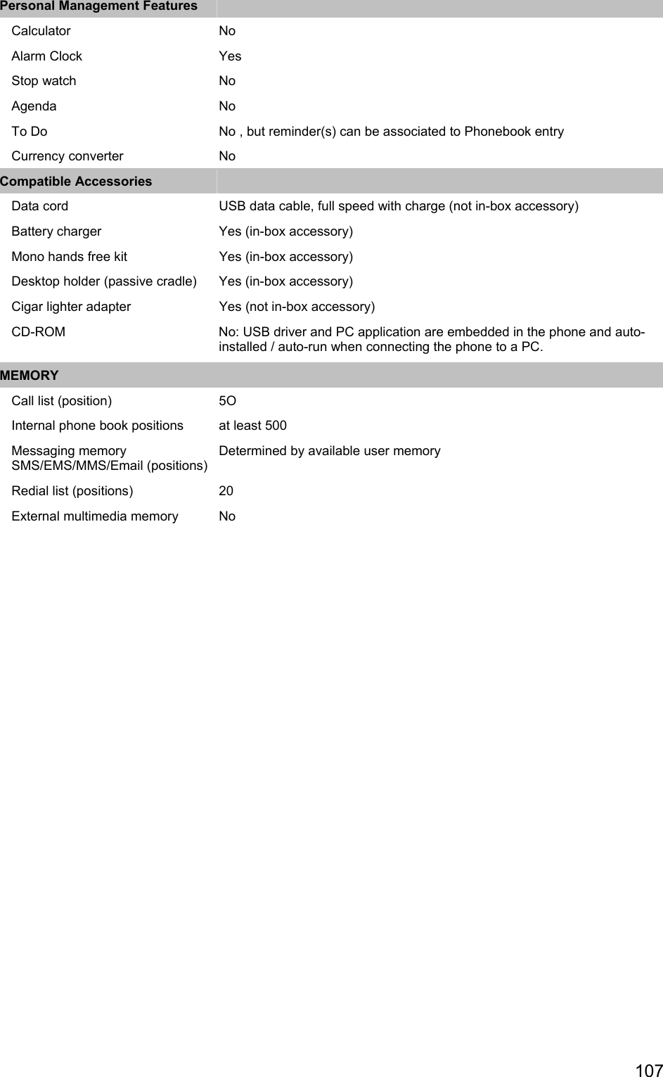 Personal Management Features    Calculator No Alarm Clock  Yes Stop watch  No Agenda No To Do  No , but reminder(s) can be associated to Phonebook entry Currency converter  No Compatible Accessories    Data cord  USB data cable, full speed with charge (not in-box accessory) Battery charger  Yes (in-box accessory) Mono hands free kit  Yes (in-box accessory) Desktop holder (passive cradle)  Yes (in-box accessory) Cigar lighter adapter  Yes (not in-box accessory) CD-ROM  No: USB driver and PC application are embedded in the phone and auto-installed / auto-run when connecting the phone to a PC. MEMORY Call list (position)  5O Internal phone book positions  at least 500 Messaging memory SMS/EMS/MMS/Email (positions) Determined by available user memory Redial list (positions)  20 External multimedia memory  No 107 