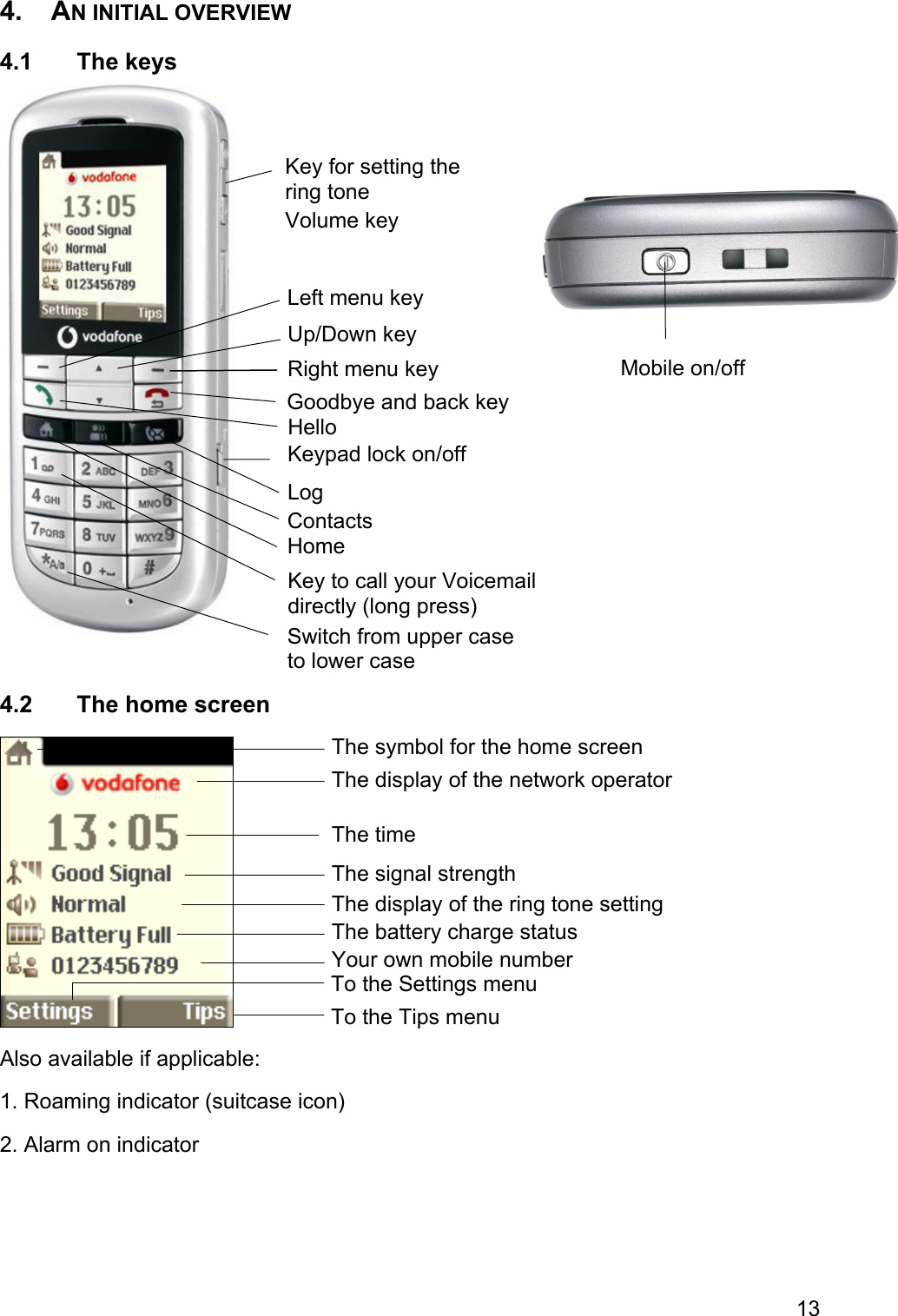 4. AN INITIAL OVERVIEW 4.1 The keys  Log Contacts Home  Left menu key Right menu key Up/Down key Goodbye and back keyHello Key to call your Voicemail directly (long press) Mobile on/off Switch from upper case to lower case Key for setting the ring tone  Volume key Keypad lock on/off 4.2  The home screen The symbol for the home screen   The display of the network operator The time The signal strength The display of the ring tone setting The battery charge status Your own mobile number To the Settings menu To the Tips menu  Also available if applicable: 1. Roaming indicator (suitcase icon) 2. Alarm on indicator 13 