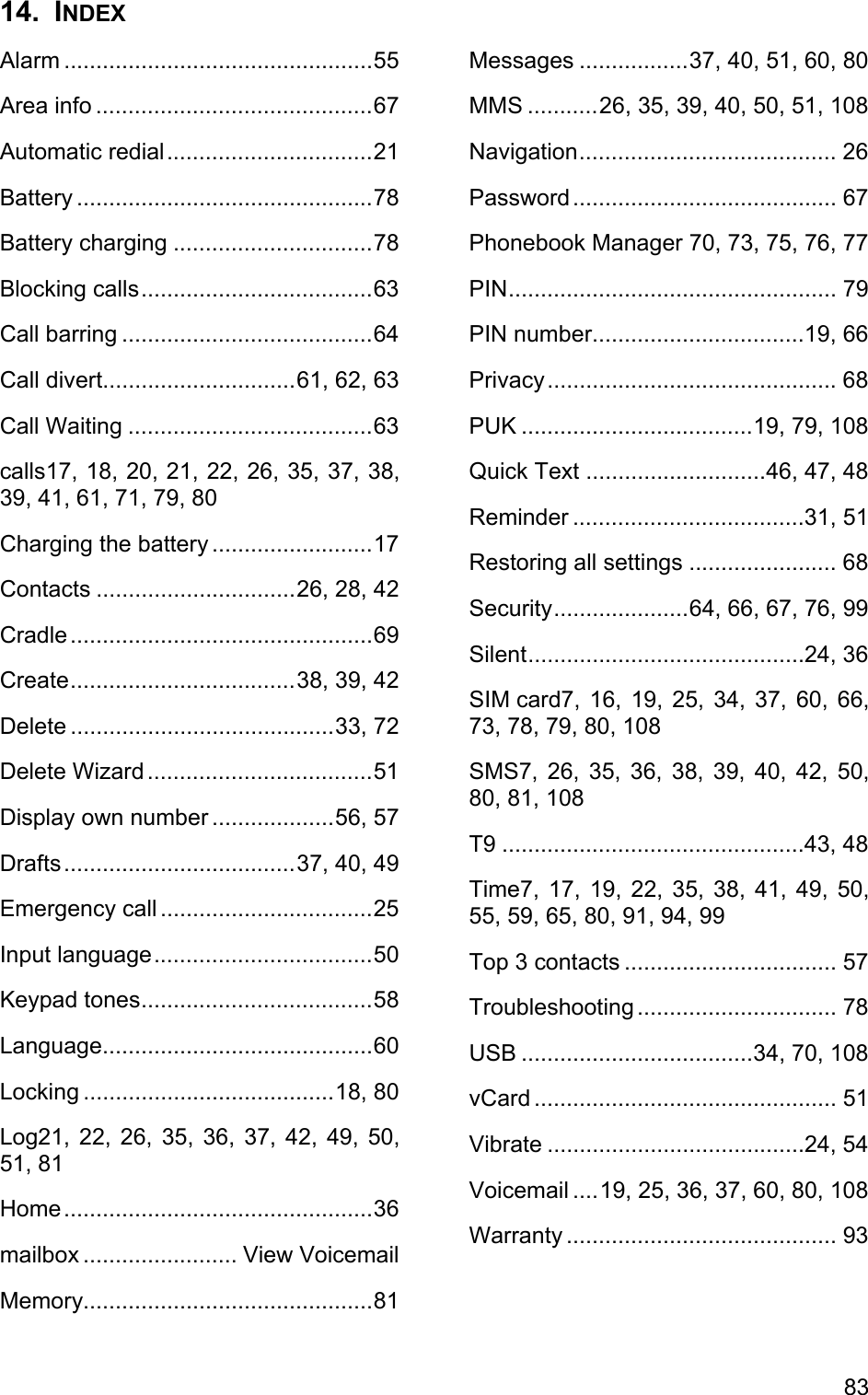 14. INDEX Messages .................37, 40, 51, 60, 80 Alarm ................................................55 MMS ...........26, 35, 39, 40, 50, 51, 108 Area info ...........................................67 Navigation........................................ 26 Automatic redial................................21 Password......................................... 67 Battery ..............................................78 Phonebook Manager 70, 73, 75, 76, 77 Battery charging ...............................78 PIN................................................... 79 Blocking calls....................................63 PIN number.................................19, 66 Call barring .......................................64 Privacy............................................. 68 Call divert..............................61, 62, 63 PUK ....................................19, 79, 108 Call Waiting ......................................63 Quick Text ............................46, 47, 48 calls17, 18, 20, 21, 22, 26, 35, 37, 38, 39, 41, 61, 71, 79, 80  Reminder ....................................31, 51 Charging the battery .........................17  Restoring all settings ....................... 68 Contacts ...............................26, 28, 42  Security.....................64, 66, 67, 76, 99 Cradle...............................................69  Silent...........................................24, 36 Create...................................38, 39, 42  SIM card7, 16, 19, 25, 34, 37, 60, 66, 73, 78, 79, 80, 108 Delete .........................................33, 72 SMS7, 26, 35, 36, 38, 39, 40, 42, 50, 80, 81, 108 Delete Wizard ...................................51 Display own number ...................56, 57 T9 ...............................................43, 48 Drafts....................................37, 40, 49 Time7, 17, 19, 22, 35, 38, 41, 49, 50, 55, 59, 65, 80, 91, 94, 99 Emergency call .................................25 Input language..................................50  Top 3 contacts ................................. 57 Keypad tones....................................58  Troubleshooting ............................... 78 Language..........................................60  USB ....................................34, 70, 108 Locking .......................................18, 80  vCard ............................................... 51 Log21, 22, 26, 35, 36, 37, 42, 49, 50, 51, 81  Vibrate ........................................24, 54 Voicemail ....19, 25, 36, 37, 60, 80, 108 Home................................................36 Warranty .......................................... 93 mailbox ........................ View Voicemail Memory.............................................81 83 