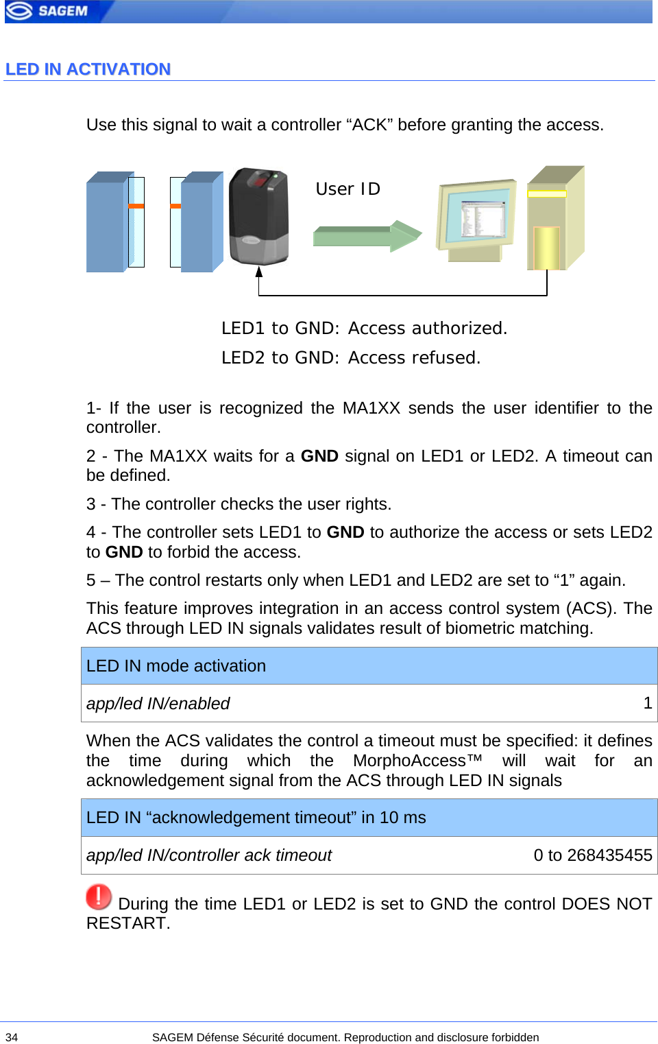  LLEEDD  IINN  AACCTTIIVVAATTIIOONN  Use this signal to wait a controller “ACK” before granting the access.       User ID  LED1 to GND: Access authorized. LED2 to GND: Access refused.   1- If the user is recognized the MA1XX sends the user identifier to the controller. 2 - The MA1XX waits for a GND signal on LED1 or LED2. A timeout can be defined. 3 - The controller checks the user rights. 4 - The controller sets LED1 to GND to authorize the access or sets LED2 to GND to forbid the access. 5 – The control restarts only when LED1 and LED2 are set to “1” again. This feature improves integration in an access control system (ACS). The ACS through LED IN signals validates result of biometric matching. LED IN mode activation app/led IN/enabled  1When the ACS validates the control a timeout must be specified: it defines the time during which the MorphoAccess™ will wait for an acknowledgement signal from the ACS through LED IN signals LED IN “acknowledgement timeout” in 10 ms app/led IN/controller ack timeout  0 to 268435455 During the time LED1 or LED2 is set to GND the control DOES NOT RESTART. 34  SAGEM Défense Sécurité document. Reproduction and disclosure forbidden  