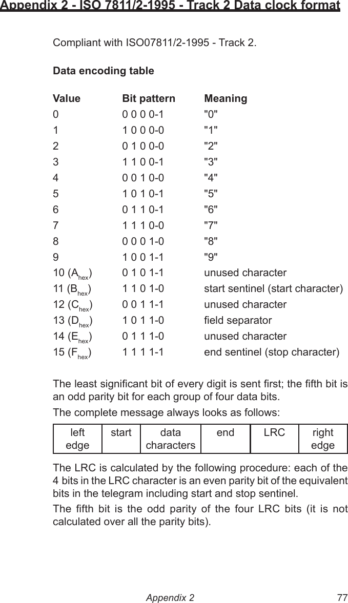  46 77Appendix 2 - ISO 7811/2-1995 - Track 2 Data clock formatCompliant with ISO07811/2-1995 - Track 2.Data encoding tableValue              Bit pattern         Meaning0                      0 0 0 0-1              &quot;0&quot;1                      1 0 0 0-0              &quot;1&quot;2                      0 1 0 0-0              &quot;2&quot;3                      1 1 0 0-1              &quot;3&quot;4                      0 0 1 0-0              &quot;4&quot;5                      1 0 1 0-1              &quot;5&quot;6                      0 1 1 0-1              &quot;6&quot;7                      1 1 1 0-0              &quot;7&quot;8                      0 0 0 1-0              &quot;8&quot;9                      1 0 0 1-1              &quot;9&quot;10 (Ahex)          0 1 0 1-1              unused character11 (Bhex)           1 1 0 1-0              start sentinel (start character)12 (Chex)          0 0 1 1-1              unused character13 (Dhex)          1 0 1 1-0              eld separator14 (Ehex)          0 1 1 1-0              unused character15 (Fhex)           1 1 1 1-1             end sentinel (stop character)The least signicant bit of every digit is sent rst; the fth bit is an odd parity bit for each group of four data bits.The complete message always looks as follows:left edgestart data charactersend LRC right edgeThe LRC is calculated by the following procedure: each of the 4 bits in the LRC character is an even parity bit of the equivalent bits in the telegram including start and stop sentinel.The  fth  bit  is  the  odd  parity  of  the  four  LRC  bits  (it  is  not calculated over all the parity bits).Appendix 2