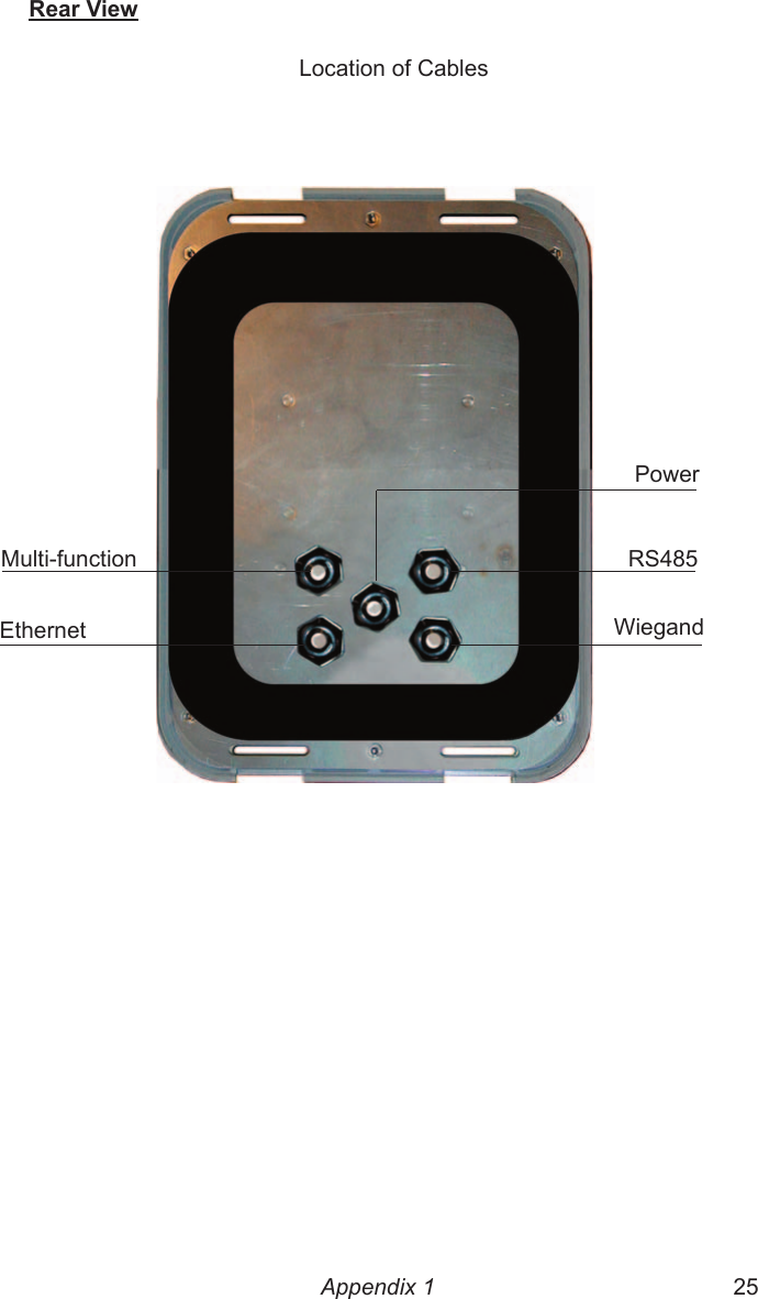 24  25Appendix 1Rear ViewLocation of Cables                                                                                                                                                  Multi-functionEthernetPowerWiegandRS485