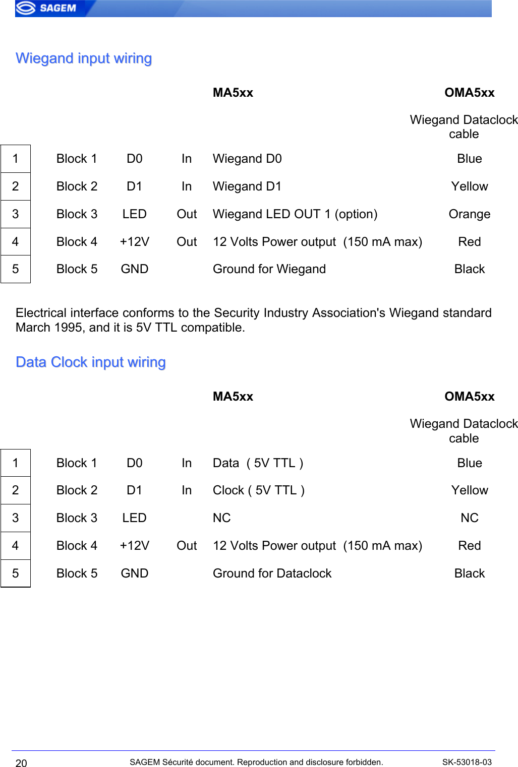  WWiieeggaanndd  iinnppuutt  wwiirriinngg           MA5xx  OMA5xx            Wiegand Dataclock cable 1    Block 1  D0  In  Wiegand D0  Blue 2    Block 2  D1  In  Wiegand D1  Yellow 3    Block 3  LED  Out  Wiegand LED OUT 1 (option)  Orange 4    Block 4  +12V  Out  12 Volts Power output  (150 mA max)  Red 5    Block 5  GND    Ground for Wiegand  Black  Electrical interface conforms to the Security Industry Association&apos;s Wiegand standard March 1995, and it is 5V TTL compatible. DDaattaa  CClloocckk  iinnppuutt  wwiirriinngg           MA5xx  OMA5xx            Wiegand Dataclock cable 1    Block 1  D0  In  Data  ( 5V TTL )  Blue 2    Block 2  D1  In  Clock ( 5V TTL )  Yellow 3   Block 3  LED    NC  NC 4    Block 4  +12V  Out  12 Volts Power output  (150 mA max)  Red 5    Block 5  GND    Ground for Dataclock  Black 20 SAGEM Sécurité document. Reproduction and disclosure forbidden.  SK-53018-03 