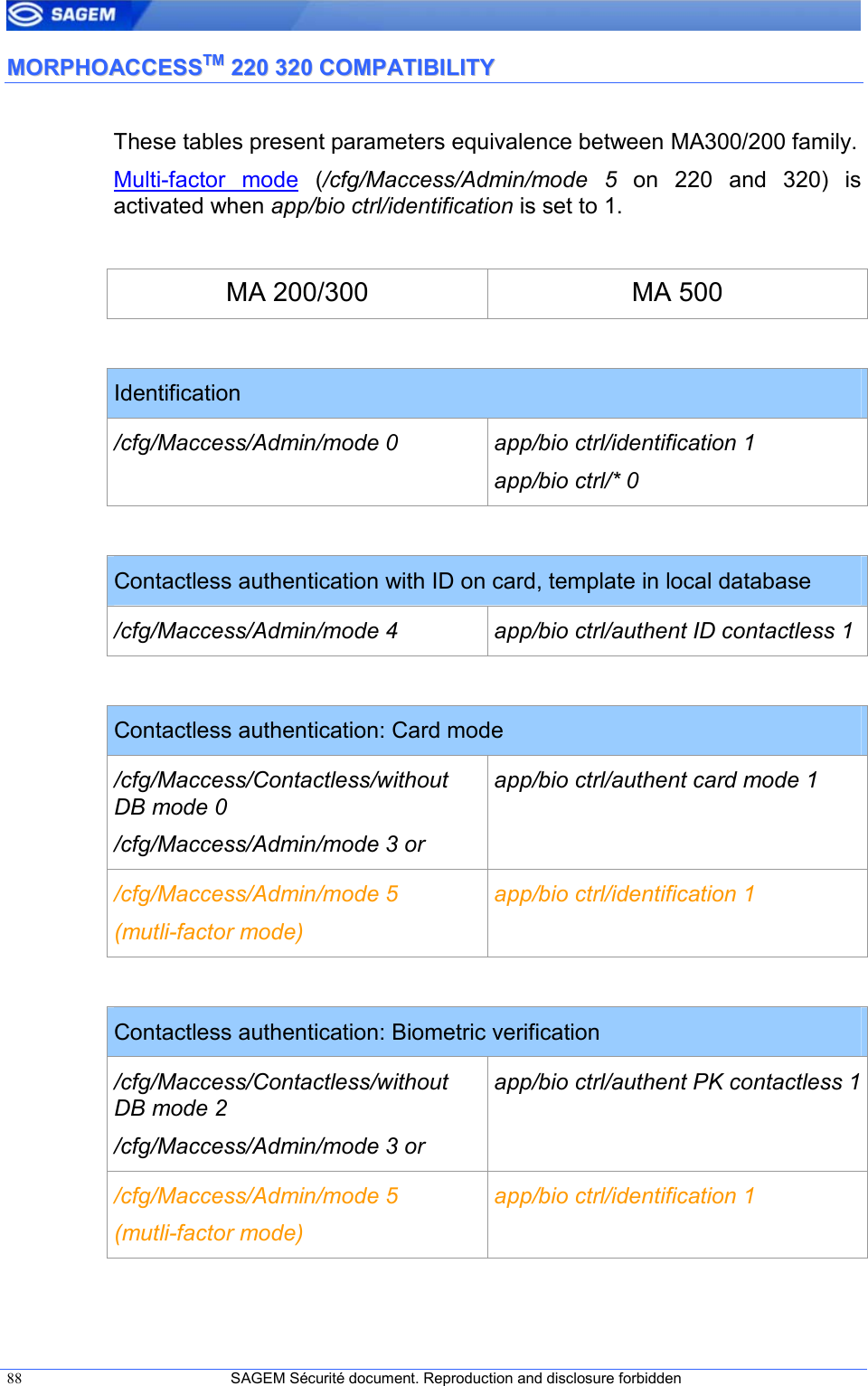  88  SAGEM Sécurité document. Reproduction and disclosure forbidden   MMOORRPPHHOOAACCCCEESSSSTTMM  222200  332200  CCOOMMPPAATTIIBBIILLIITTYY  These tables present parameters equivalence between MA300/200 family. Multi-factor  mode  (/cfg/Maccess/Admin/mode  5  on  220  and  320)  is activated when app/bio ctrl/identification is set to 1.  MA 200/300  MA 500  Identification /cfg/Maccess/Admin/mode 0 app/bio ctrl/identification 1 app/bio ctrl/* 0  Contactless authentication with ID on card, template in local database /cfg/Maccess/Admin/mode 4 app/bio ctrl/authent ID contactless 1  Contactless authentication: Card mode /cfg/Maccess/Contactless/without DB mode 0 /cfg/Maccess/Admin/mode 3 or app/bio ctrl/authent card mode 1  /cfg/Maccess/Admin/mode 5 (mutli-factor mode) app/bio ctrl/identification 1  Contactless authentication: Biometric verification /cfg/Maccess/Contactless/without DB mode 2 /cfg/Maccess/Admin/mode 3 or app/bio ctrl/authent PK contactless 1 /cfg/Maccess/Admin/mode 5 (mutli-factor mode) app/bio ctrl/identification 1  