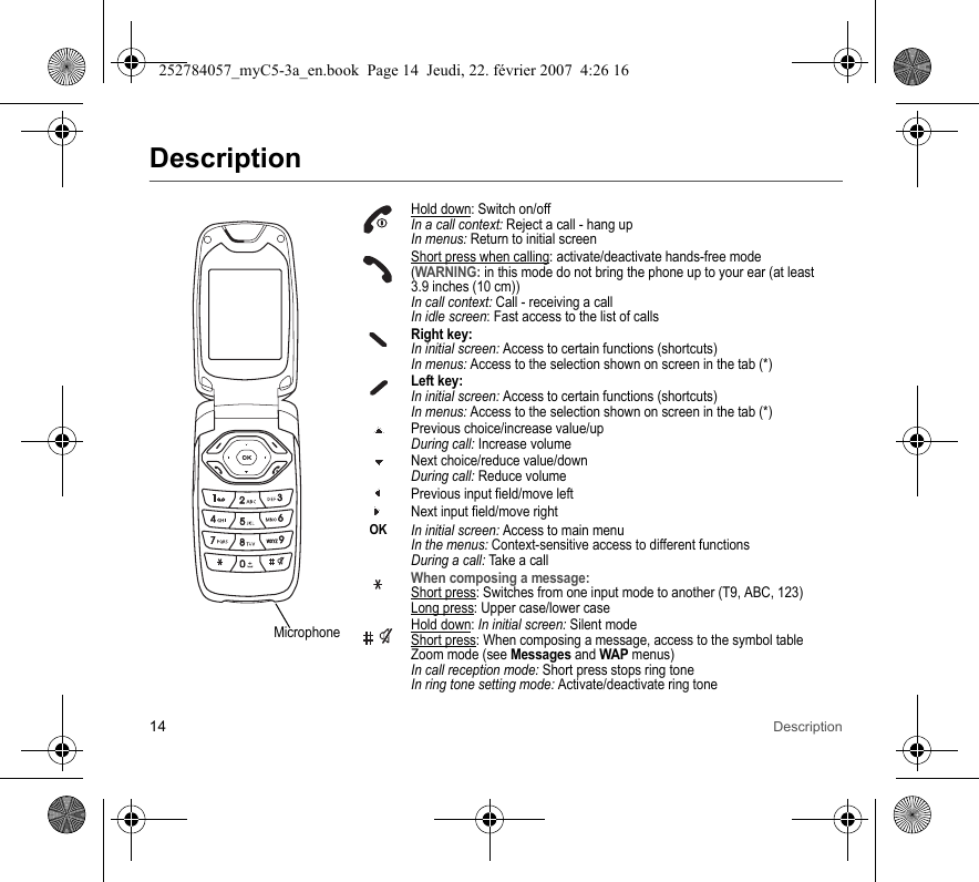 14 DescriptionDescriptionHold down: Switch on/off In a call context: Reject a call - hang upIn menus: Return to initial screenShort press when calling: activate/deactivate hands-free mode(WARNING: in this mode do not bring the phone up to your ear (at least 3.9 inches (10 cm))In call context: Call - receiving a callIn idle screen: Fast access to the list of callsRight key:In initial screen: Access to certain functions (shortcuts)In menus: Access to the selection shown on screen in the tab (*)Left key:In initial screen: Access to certain functions (shortcuts)In menus: Access to the selection shown on screen in the tab (*)Previous choice/increase value/upDuring call: Increase volumeNext choice/reduce value/downDuring call: Reduce volumePrevious input field/move leftNext input field/move rightOKIn initial screen: Access to main menuIn the menus: Context-sensitive access to different functionsDuring a call: Take a callWhen composing a message:Short press: Switches from one input mode to another (T9, ABC, 123)Long press: Upper case/lower caseHold down: In initial screen: Silent modeShort press: When composing a message, access to the symbol tableZoom mode (see Messages and WAP menus)In call reception mode: Short press stops ring toneIn ring tone setting mode: Activate/deactivate ring toneMicrophone252784057_myC5-3a_en.book  Page 14  Jeudi, 22. février 2007  4:26 16