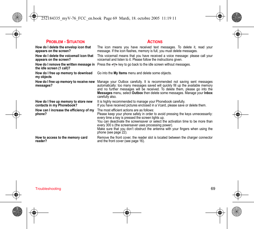 Troubleshooting 69How do I delete the envelop icon that appears on the screen? The icon means you have received text messages. To delete it, read your message. If the icon flashes, memory is full, you must delete messages.How do I delete the voicemail icon that appears on the screen? This voicemail means that you have received a voice message: please call your voicemail and listen to it. Please follow the instructions given.How do I remove the written message in the idle screen (1 call)?Press the  key to go back to the idle screen without messages.How do I free up memory to download my objectsGo into the My Items menu and delete some objects.How do I free up memory to receive new messages?Manage your Outbox carefully. It is recommended not saving sent messages automatically: too many messages saved will quickly fill up the available memory and no further messages will be received. To delete them, please go into the Messages menu, select Outbox then delete some messages. Manage your Inboxcarefully also.How do I free up memory to store new contacts in my Phonebook?It is highly recommended to manage your Phonebook carefully.If you have received pictures enclosed in a Vcard, please save or delete them.How can I increase the efficiency of my phone?The most efficient actions are as follows:Please keep your phone safely in order to avoid pressing the keys unnecessarily: every time a key is pressed the screen lights up.You can deactivate the screensaver or select the activation time to be more than every 300 s (the screensaver uses processing power).Make sure that you don’t obstruct the antenna with your fingers when using the phone (see page 22).How to access to the memory card reader?Remove the front cover, the reader slot is located between the charger connector and the front cover (see page 16).PROBLEM - SITUATIONACTIONS252184335_myV-76_FCC_en.book  Page 69  Mardi, 18. octobre 2005  11:19 11