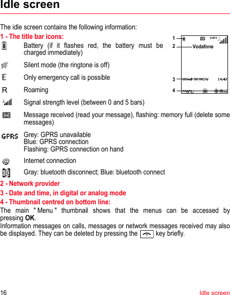16Idle screenIdle screenThe idle screen contains the following information:1 - The title bar icons:1234VodafoneBattery (if it flashes red, the battery must be charged immediately)Silent mode (the ringtone is off)  Only emergency call is possible RoamingSignal strength level (between 0 and 5 bars)Message received (read your message), flashing: memory full (delete some messages)Grey: GPRS unavailable Blue: GPRS connection Flashing: GPRS connection on handInternet connectionGray: bluetooth disconnect; Blue: bluetooth connect2 - Network provider3 - Date and time, in digital or analog mode4 - Thumbnail centred on bottom line:The main &quot; Menu &quot; thumbnail shows that the menus can be accessed by pressing OK. Information messages on calls, messages or network messages received may also be displayed. They can be deleted by pressing the   key briefly.R