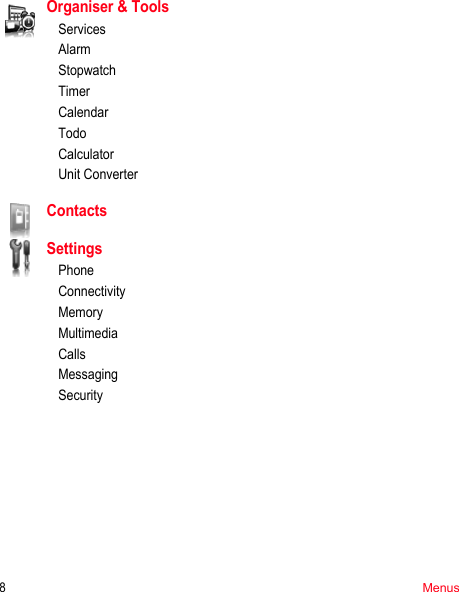8MenusOrganiser &amp; ToolsServicesAlarmStopwatchTimerCalendarTodoCalculatorUnit ConverterContactsSettingsPhoneConnectivityMemoryMultimediaCallsMessagingSecurity