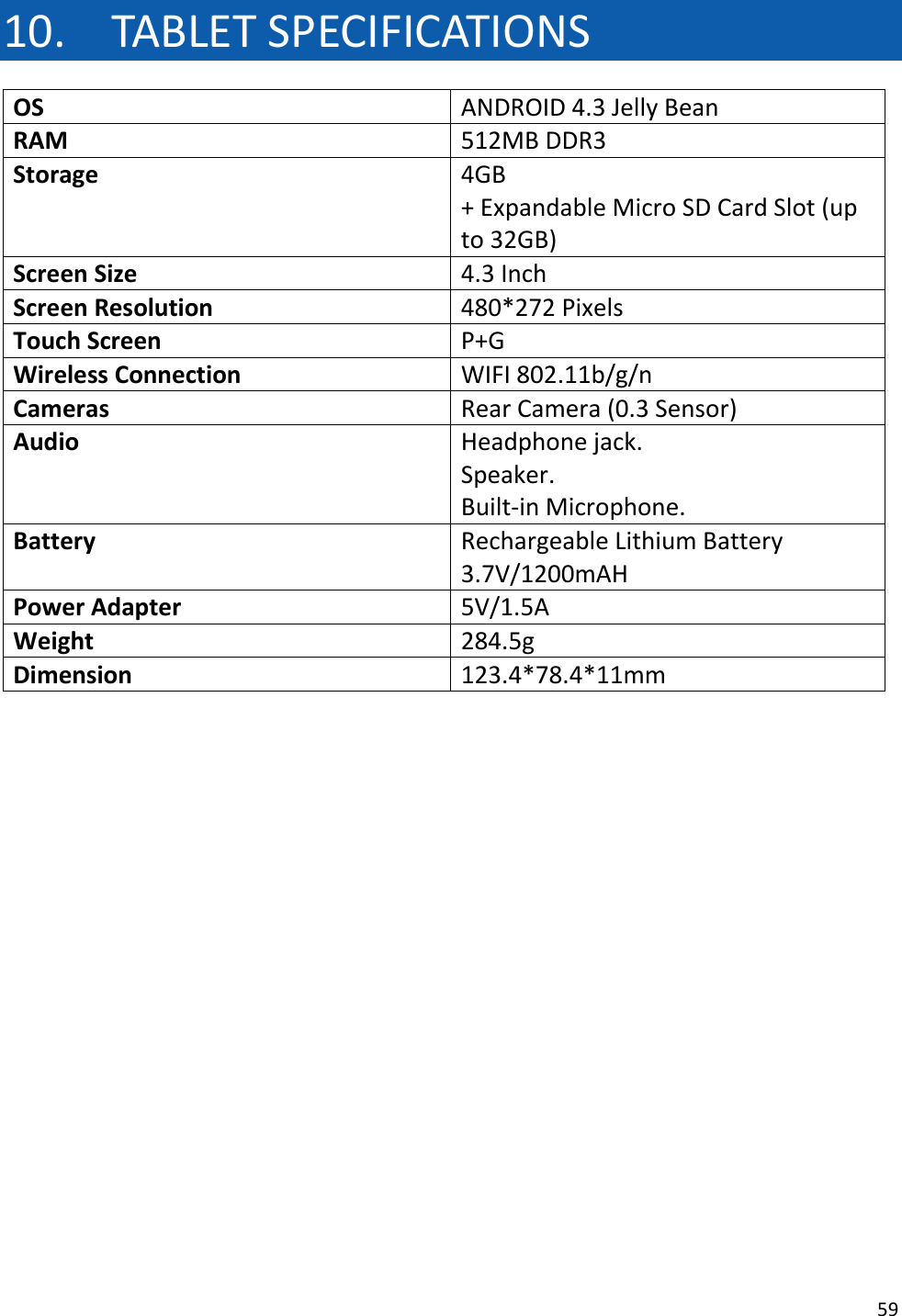 59  10. TABLET SPECIFICATIONS OS ANDROID 4.3 Jelly Bean RAM 512MB DDR3 Storage 4GB  + Expandable Micro SD Card Slot (up to 32GB) Screen Size 4.3 Inch Screen Resolution 480*272 Pixels Touch Screen P+G Wireless Connection WIFI 802.11b/g/n Cameras Rear Camera (0.3 Sensor) Audio Headphone jack.  Speaker.  Built-in Microphone. Battery Rechargeable Lithium Battery 3.7V/1200mAH Power Adapter 5V/1.5A Weight 284.5g Dimension 123.4*78.4*11mm                