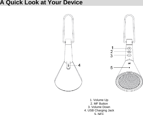 A Quick Look at Your Device                     1. Volume Up 2. MF Button 3. Volume Down 4. USB Charging Jack 5. NFC     