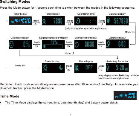 Alarm displaySleep display Sedentary Reminder(only display when Sedentary reminder function open on application)Target progress bar display Goal face display Exercise time display Distance display Calories displayMode6Step display   1SMode   1SMode   1SMode   1SMode   1SModeMode 1SMode 1SMode 1S   1STime display   Countdown timer(only display after sync with application)Mode   1SMode   1S