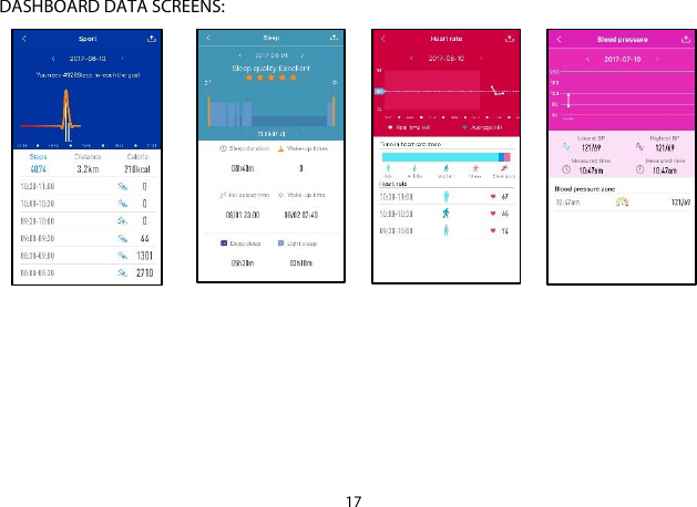 17  DASHBOARD DATA SCREENS:                            