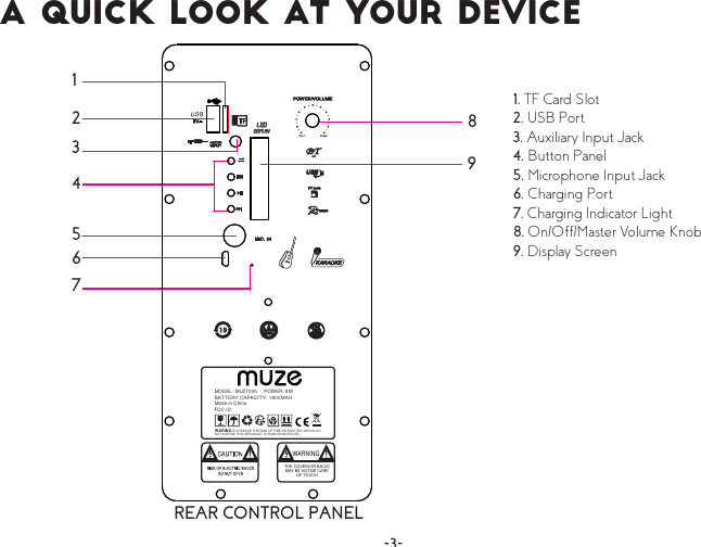 Sakar Muz7005 Wireless Tailgate Speaker User Manual Muz7005 Manual V2