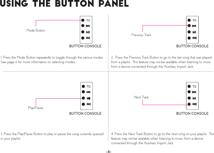 Ë-·²¹ ÌØÛ ÞËÌÌÑÒ ÐßÒÛÔBUTTON CONSOLE BUTTON CONSOLEBUTTON CONSOLE BUTTON CONSOLEMode ButtonPlay/PauseNext TrackPrevious Track1. Press the Mode Button repeatedly to toggle through the various modes.See page 6 for more information on selecting modes.2. Press the Previous Track Button to go to the last song that was played from a playlist.  This feature may not be available when listening to music from a device connected through the Auxiliary Import Jack.3. Press the Play/Pause Button to play or pause the song currently queued in your playlist.4. Press the Next Track Button to go to the next song on your playlist.  This feature may not be available when listening to music from a device connected through the Auxiliary Import Jack.
