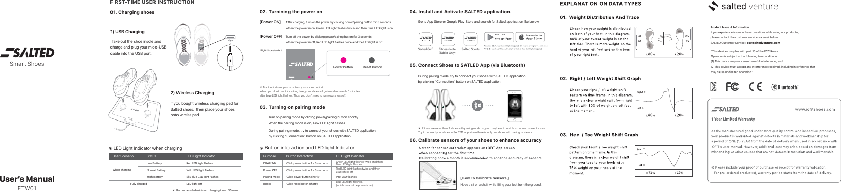 Page 1 of Salted FTW01BK Bluetooth Smart Shoes User Manual 