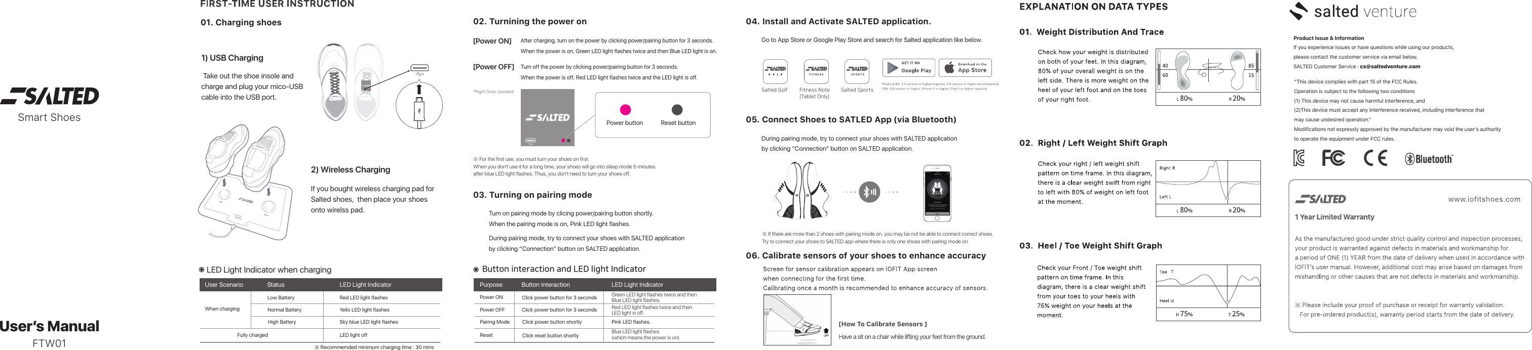 Salted SportsS P O R T SF I T N E S SSalted Golf Fitness Note(Tablet Only)1) USB ChargingIf you bought wireless charging pad for Salted shoes,  then place your shoes onto wirelss pad. 01. Charging shoes 02. Turnining the power on 04. Install and Activate SALTED application.05. Connect Shoes to SATLED App (via Bluetooth)06. Calibrate sensors of your shoes to enhance accuracyUser’s ManualFTW01Smart Shoes Take out the shoe insole and charge and plug your mico-USB cable into the USB port.[Power ON] Go to App Store or Google Play Store and search for Salted application like below.During pairing mode, try to connect your shoes with SALTED application by clicking “Connection” button on SALTED application.03. Turning on pairing modeTurn on pairing mode by clicing power/pairing button shortly.When the pairing mode is on, Pink LED light flashes.2) Wireless ChargingWhen chargingFully chargedLow BatteryNormal BatteryUser Scenario Status LED Light IndicatorLED Light Indicator when chargingHigh BatteryRed LED light flashesYello LED light flashesSky blue LED light flashesLED light offPower OFFPairing ModePower ONResetClick power button for 3 secondsClick power button for 3 secondsPurpose Button Interaction LED Light IndicatorButton interaction and LED light IndicatorClick power button shortlyClick reset button shortlyGreen LED light flashes twice and then Blue LED light flashes.Red LED light flashes twice and thenLED light is off.Pink LED flashes.Blue LED light flashes.(which means the power is on)※ For the first use, you must turn your shoes on first.When you don’t use it for a long time, your shoes will go into sleep mode 5 minutes after blue LED light flashes. Thus, you don’t need to turn your shoes off.※ If there are more than 2 shoes with pairing mode on, you may be not be able to connect correct shoes. Try to connect your shoes to SALTED app where there is only one shoes with pairing mode on.During pairing mode, try to connect your shoes with SALTED application by clicking “Connection” button on SALTED application.[Power OFF]After charging, turn on the power by clicking power/pairing button for 3 seconds. When the power is on, Green LED light flashes twice and then Blue LED light is on.Turn off the power by clicking power/pairing button for 3 seconds. When the power is off, Red LED light flashes twice and the LED light is off.Power button*Right Shoe standardReset button※ Recommemded minimum charging time : 30 mins“This device complies with part 15 of the FCC Rules. Operation is subject to the following two conditions (1) This device may not cause harmful interference, and (2)This device must accept any Interference received, including interference that may cause undesired operation.”Modifications not expressly approved by the manufacturer may void the user&apos;s authority to operate the equipment under FCC rules.Product Issue &amp; InformationIf you experience issues or have questions while using our products, please contact the customer service via email below.SALTED Customer Service : cs@saltedventure.com[How To Calibrate Sensors ]Have a sit on a chair while lifting your feet from the ground.