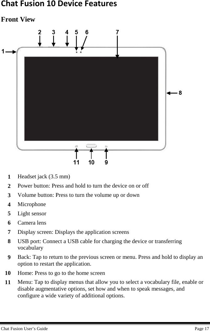  Chat Fusion User’s Guide    Page 17 Chat Fusion 10 Device Features Front View  1  Headset jack (3.5 mm) 2  Power button: Press and hold to turn the device on or off 3  Volume button: Press to turn the volume up or down 4  Microphone 5  Light sensor 6  Camera lens 7  Display screen: Displays the application screens 8  USB port: Connect a USB cable for charging the device or transferring vocabulary 9  Back: Tap to return to the previous screen or menu. Press and hold to display an option to restart the application. 10 Home: Press to go to the home screen 11 Menu: Tap to display menus that allow you to select a vocabulary file, enable or disable augmentative options, set how and when to speak messages, and configure a wide variety of additional options.  
