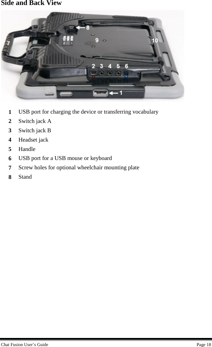 Chat Fusion User’s Guide Page 18 Side and Back View 1  USB port for charging the device or transferring vocabulary 2  Switch jack A 3  Switch jack B 4  Headset jack 5  Handle 6  USB port for a USB mouse or keyboard 7  Screw holes for optional wheelchair mounting plate 8  Stand 