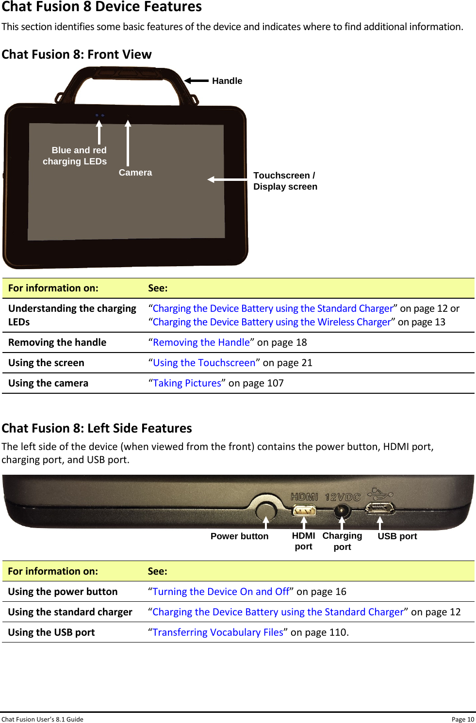 Chat Fusion User’s 8.1 Guide Page 10 Chat Fusion 8 Device Features This section identifies some basic features of the device and indicates where to find additional information. Chat Fusion 8: Front View  For information on: See: Understanding the charging LEDs “Charging the Device Battery using the Standard Charger” on page 12 or “Charging the Device Battery using the Wireless Charger” on page 13 Removing the handle “Removing the Handle” on page 18 Using the screen “Using the Touchscreen” on page 21 Using the camera “Taking Pictures” on page 107  Chat Fusion 8: Left Side Features The left side of the device (when viewed from the front) contains the power button, HDMI port, charging port, and USB port.   For information on: See: Using the power button “Turning the Device On and Off” on page 16 Using the standard charger “Charging the Device Battery using the Standard Charger” on page 12 Using the USB port “Transferring Vocabulary Files” on page 110.    Touchscreen / Display screen Blue and red charging LEDs Camera Handle Power button USB port HDMI port Charging port 