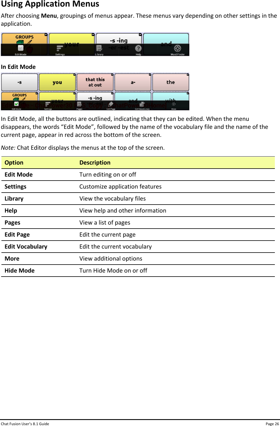 Chat Fusion User’s 8.1 Guide Page 26 Using Application Menus After choosing Menu, groupings of menus appear. These menus vary depending on other settings in the application.  In Edit Mode  In Edit Mode, all the buttons are outlined, indicating that they can be edited. When the menu disappears, the words “Edit Mode”, followed by the name of the vocabulary file and the name of the current page, appear in red across the bottom of the screen. Note: Chat Editor displays the menus at the top of the screen. Option Description Edit Mode Turn editing on or off Settings Customize application features Library View the vocabulary files Help View help and other information Pages View a list of pages Edit Page Edit the current page Edit Vocabulary Edit the current vocabulary More View additional options Hide Mode Turn Hide Mode on or off                  