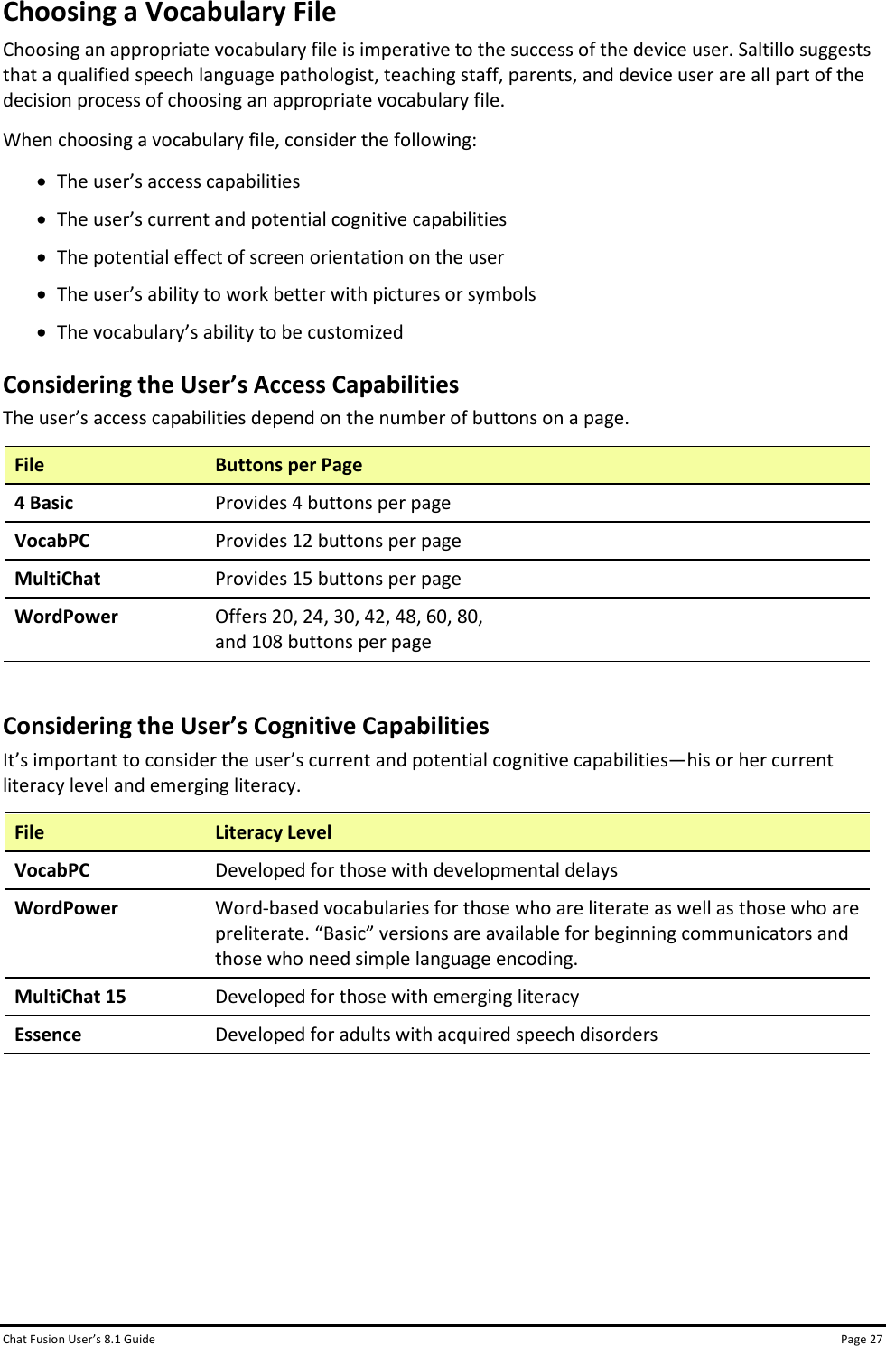 Chat Fusion User’s 8.1 Guide Page 27 Choosing a Vocabulary File Choosing an appropriate vocabulary file is imperative to the success of the device user. Saltillo suggests that a qualified speech language pathologist, teaching staff, parents, and device user are all part of the decision process of choosing an appropriate vocabulary file. When choosing a vocabulary file, consider the following: • The user’s access capabilities • The user’s current and potential cognitive capabilities • The potential effect of screen orientation on the user • The user’s ability to work better with pictures or symbols • The vocabulary’s ability to be customized Considering the User’s Access Capabilities The user’s access capabilities depend on the number of buttons on a page. File Buttons per Page 4 Basic Provides 4 buttons per page VocabPC Provides 12 buttons per page MultiChat Provides 15 buttons per page WordPower Offers 20, 24, 30, 42, 48, 60, 80,  and 108 buttons per page  Considering the User’s Cognitive Capabilities It’s important to consider the user’s current and potential cognitive capabilities—his or her current literacy level and emerging literacy. File Literacy Level VocabPC Developed for those with developmental delays WordPower Word-based vocabularies for those who are literate as well as those who are preliterate. “Basic” versions are available for beginning communicators and those who need simple language encoding. MultiChat 15 Developed for those with emerging literacy Essence Developed for adults with acquired speech disorders           