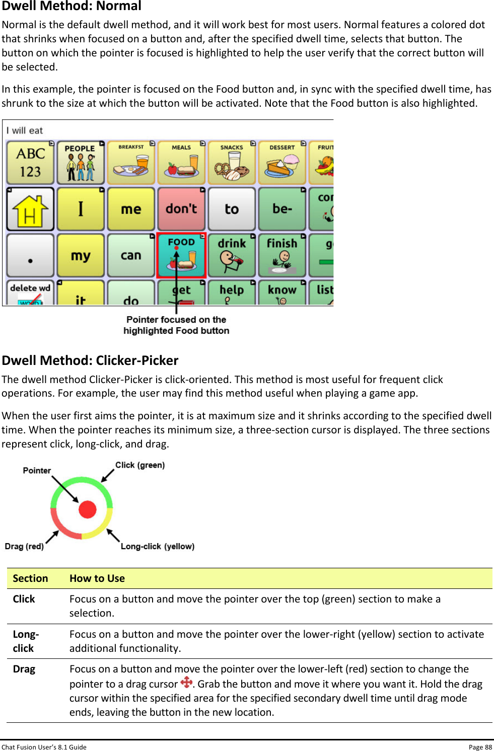 Chat Fusion User’s 8.1 Guide Page 88 Dwell Method: Normal  Normal is the default dwell method, and it will work best for most users. Normal features a colored dot that shrinks when focused on a button and, after the specified dwell time, selects that button. The button on which the pointer is focused is highlighted to help the user verify that the correct button will be selected. In this example, the pointer is focused on the Food button and, in sync with the specified dwell time, has shrunk to the size at which the button will be activated. Note that the Food button is also highlighted.  Dwell Method: Clicker-Picker The dwell method Clicker-Picker is click-oriented. This method is most useful for frequent click operations. For example, the user may find this method useful when playing a game app. When the user first aims the pointer, it is at maximum size and it shrinks according to the specified dwell time. When the pointer reaches its minimum size, a three-section cursor is displayed. The three sections represent click, long-click, and drag.   Section How to Use Click Focus on a button and move the pointer over the top (green) section to make a selection. Long-click Focus on a button and move the pointer over the lower-right (yellow) section to activate additional functionality. Drag Focus on a button and move the pointer over the lower-left (red) section to change the pointer to a drag cursor  . Grab the button and move it where you want it. Hold the drag cursor within the specified area for the specified secondary dwell time until drag mode ends, leaving the button in the new location.  