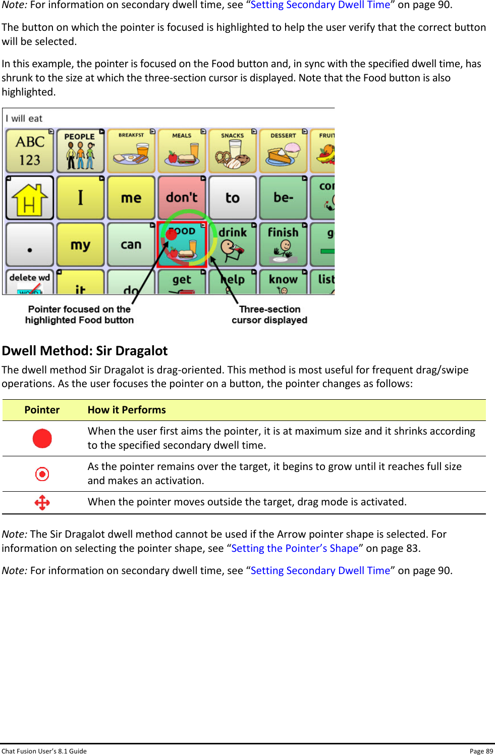 Chat Fusion User’s 8.1 Guide Page 89 Note: For information on secondary dwell time, see “Setting Secondary Dwell Time” on page 90. The button on which the pointer is focused is highlighted to help the user verify that the correct button will be selected. In this example, the pointer is focused on the Food button and, in sync with the specified dwell time, has shrunk to the size at which the three-section cursor is displayed. Note that the Food button is also highlighted.  Dwell Method: Sir Dragalot The dwell method Sir Dragalot is drag-oriented. This method is most useful for frequent drag/swipe operations. As the user focuses the pointer on a button, the pointer changes as follows: Pointer How it Performs  When the user first aims the pointer, it is at maximum size and it shrinks according to the specified secondary dwell time.  As the pointer remains over the target, it begins to grow until it reaches full size and makes an activation.  When the pointer moves outside the target, drag mode is activated.  Note: The Sir Dragalot dwell method cannot be used if the Arrow pointer shape is selected. For information on selecting the pointer shape, see “Setting the Pointer’s Shape” on page 83. Note: For information on secondary dwell time, see “Setting Secondary Dwell Time” on page 90.        