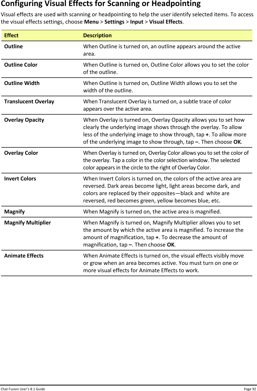 Chat Fusion User’s 8.1 Guide Page 92 Configuring Visual Effects for Scanning or Headpointing Visual effects are used with scanning or headpointing to help the user identify selected items. To access the visual effects settings, choose Menu &gt; Settings &gt; Input &gt; Visual Effects.  Effect Description Outline When Outline is turned on, an outline appears around the active area. Outline Color When Outline is turned on, Outline Color allows you to set the color of the outline. Outline Width When Outline is turned on, Outline Width allows you to set the width of the outline. Translucent Overlay When Translucent Overlay is turned on, a subtle trace of color appears over the active area. Overlay Opacity When Overlay is turned on, Overlay Opacity allows you to set how clearly the underlying image shows through the overlay. To allow less of the underlying image to show through, tap +. To allow more of the underlying image to show through, tap –. Then choose OK. Overlay Color When Overlay is turned on, Overlay Color allows you to set the color of the overlay. Tap a color in the color selection window. The selected color appears in the circle to the right of Overlay Color. Invert Colors When Invert Colors is turned on, the colors of the active area are reversed. Dark areas become light, light areas become dark, and colors are replaced by their opposites—black and  white are reversed, red becomes green, yellow becomes blue, etc. Magnify When Magnify is turned on, the active area is magnified. Magnify Multiplier When Magnify is turned on, Magnify Multiplier allows you to set the amount by which the active area is magnified. To increase the amount of magnification, tap +. To decrease the amount of magnification, tap –. Then choose OK. Animate Effects When Animate Effects is turned on, the visual effects visibly move or grow when an area becomes active. You must turn on one or more visual effects for Animate Effects to work.          