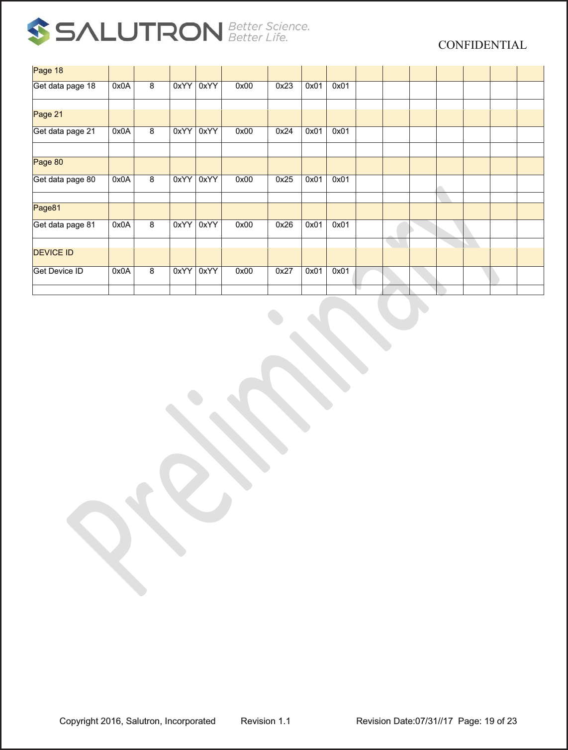                                           CONFIDENTIAL  Copyright 2016, Salutron, Incorporated  Revision 1.1                    Revision Date:07/31//17  Page: 19 of 23Page 18                               Get data page 18 0x0A 8 0xYY 0xYY 0x00 0x23 0x01 0x01                               Page 21                               Get data page 21 0x0A 8 0xYY 0xYY 0x00 0x24 0x01 0x01                               Page 80                               Get data page 80 0x0A 8 0xYY 0xYY 0x00 0x25 0x01 0x01                               Page81                               Get data page 81 0x0A 8 0xYY 0xYY 0x00 0x26 0x01 0x01                             DEVICE ID                               Get Device ID  0x0A 8 0xYY 0xYY 0x00 0x27 0x01 0x01                             