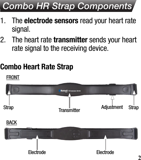 Combo Heart Rate StrapStrapAdjustmentStrapElectrode ElectrodeFRONTBACKTransmitter Combo HR Strap Components1.  The electrode sensors read your heart rate signal.2.  The heart rate transmitter sends your heart rate signal to the receiving device.       2