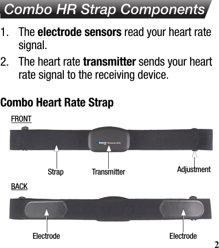 Combo Heart Rate StrapStrap AdjustmentElectrode ElectrodeFRONTBACKTransmitter Combo HR Strap Components1.  The electrode sensors read your heart rate signal.2.  The heart rate transmitter sends your heart rate signal to the receiving device.       2