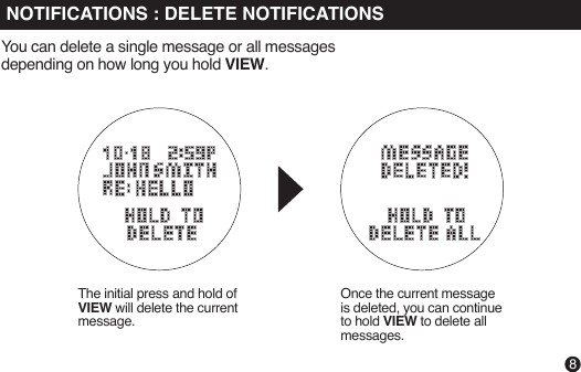 You can delete a single message or all messages depending on how long you hold VIEW.The initial press and hold of VIEW will delete the current message.Once the current message is deleted, you can continue to hold VIEW to delete all messages.8NOTIFICATIONS : DELETE NOTIFICATIONS