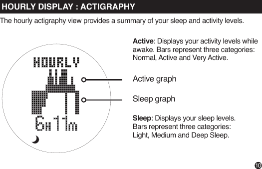 The hourly actigraphy view provides a summary of your sleep and activity levels.Active: Displays your activity levels while awake. Bars represent three categories: Normal, Active and Very Active.Active graphSleep graph10HOURLY DISPLAY : ACTIGRAPHYSleep: Displays your sleep levels.Bars represent three categories:Light, Medium and Deep Sleep.