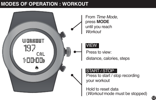 12MODES OF OPERATION : WORKOUTSTART / STOPPress to start / stop recording your workoutHold to reset data (Workout mode must be stopped)VIEWPress to view:distance, calories, stepsFrom Time Mode,press MODE until you reach WorkoutSTART / STOPPress to browse through the past 7 daysVIEWPress to view:distance, calories, steps, sleepFrom Time Mode,Press MODE until you reach Weekly Display (“Today”)
