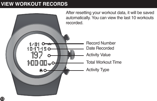 After resetting your workout data, it will be saved automatically. You can view the last 10 workouts recorded.Date RecordedRecord Number Activity ValueTotal Workout TimeActivity Type13VIEW WORKOUT RECORDS