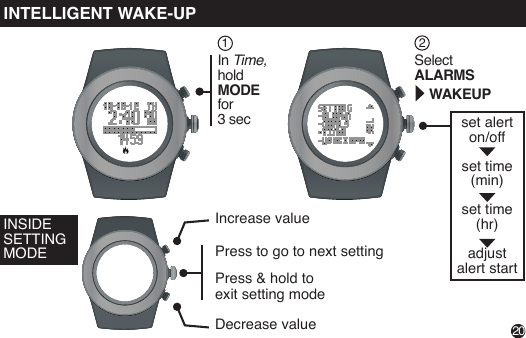 set alerton/off set time(min) set time(hr)adjustalert startIn Time, hold MODE for 3 secSelect ALARMS    WAKEUP1220INTELLIGENT WAKE-UPINSIDE SETTING MODEIncrease valueDecrease valuePress to go to next settingPress &amp; hold to exit setting mode 
