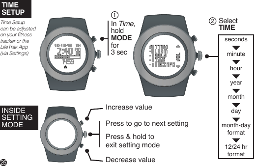 TIMESETUPTime Setupcan be adjusted on your tness tracker or the LifeTrak App (via Settings)In Time,hold MODE for 3 sec1Select TIME2secondsminutehour yearmonthdaymonth-dayformat12/24 hrformatINSIDE SETTING MODEIncrease valueDecrease valuePress to go to next settingPress &amp; hold to exit setting mode 25