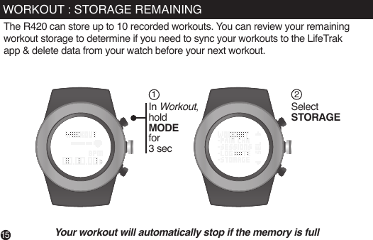 WORKOUT : STORAGE REMAININGThe R420 can store up to 10 recorded workouts. You can review your remaining workout storage to determine if you need to sync your workouts to the LifeTrak app &amp; delete data from your watch before your next workout. 15In Workout,holdMODE for 3 secSelect STORAGE12Your workout will automatically stop if the memory is full
