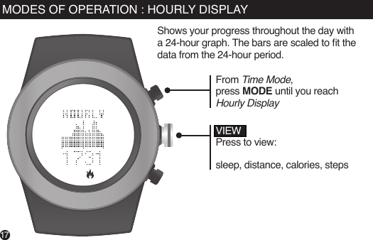 VIEWPress to view:sleep, distance, calories, stepsFrom Time Mode,press MODE until you reach Hourly DisplayMODES OF OPERATION : HOURLY DISPLAYShows your progress throughout the day with a 24-hour graph. The bars are scaled to t the data from the 24-hour period.17