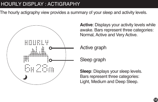 The hourly actigraphy view provides a summary of your sleep and activity levels.Active: Displays your activity levels while awake. Bars represent three categories: Normal, Active and Very Active.Active graphSleep graphHOURLY DISPLAY : ACTIGRAPHYSleep: Displays your sleep levels.Bars represent three categories:Light, Medium and Deep Sleep.18