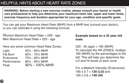 You can get your Maximum Heart Rate (MHR) from a MHR test (consult your doctor),      or you can estimate it using the following formula: Women Maximum Heart Rate = 226 - ageMen Maximum Heart Rate = 220 - ageHere are some common Heart Rate Zones:HELPFUL HINTS ABOUT HEART RATE ZONESWARNING: Before starting a new exercise routine, please consult your doctor or health care professional to help you determine your maximum heart rate, upper and lower limits, exercise frequency and duration appropriate for your age, condition and specic goals.25Example based on a 35 year old male220 - 35 (age) = 185 (MHR)To calculate the HR ZONES, multiply 185 (MHR) by the percentages to the left. This will help you determine the LO and HI levels of each zone. For a Medium Intensity (Endurance):185 x 0.7 = 130 (LO) and 185 x 0.8 = 148 (HI)50% - 60% MHR60% - 70% MHR70% - 80% MHR80% - 90% MHR90% - 100% MHRLightFat BurnEndurancePerformancePeak
