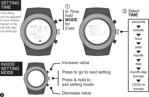 3SETTINGTIMETime Setupcan be adjusted on your tness tracker or the LifeTrak App (via Settings)Select TIME2secondsminutehour yearmonthdaymonth-dayformat12/24 hrformatINSIDE SETTING MODEIncrease valueDecrease valuePress to go to next settingPress &amp; hold to exit setting mode In Time,hold MODE for 3 sec1