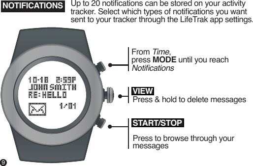 NOTIFICATIONSSTART/STOPPress to browse through your messagesVIEWPress & hold to delete messagesFrom Time,press MODE until you reach NoticationsUp to 20 notications can be stored on your activity tracker. Select which types of notications you want sent to your tracker through the LifeTrak app settings.9