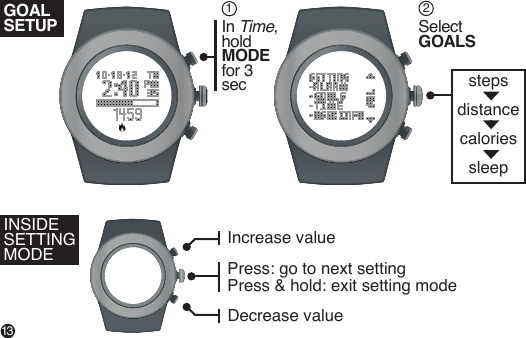 steps distance caloriessleepIn Time,hold MODE for 3 secSelect GOALSINSIDE SETTING MODEGOALSETUP12Increase valueDecrease valuePress: go to next settingPress & hold: exit setting mode 13