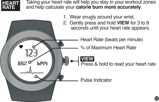 VIEWPress & hold to read your heart rateTaking your heart rate will help you stay in your workout zones and help calculate your calorie burn more accurately. HEARTRATE1. Wear snugly around your wrist. 2. Gently press and hold VIEW for 3 to 8 seconds until your heart rate appears.Heart Rate (beats per minute)% of Maximum Heart RatePulse Indicator14